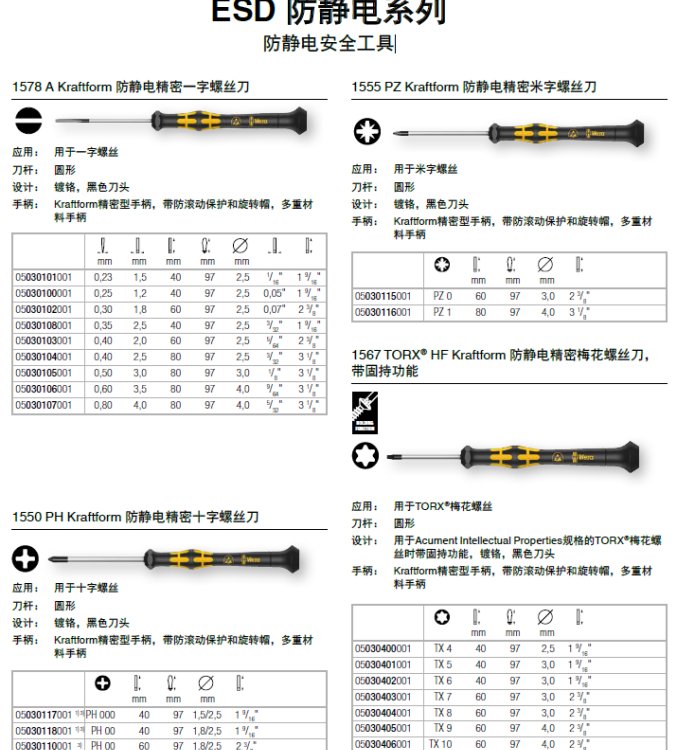 德国维拉Kraftform系列防静电安全系列